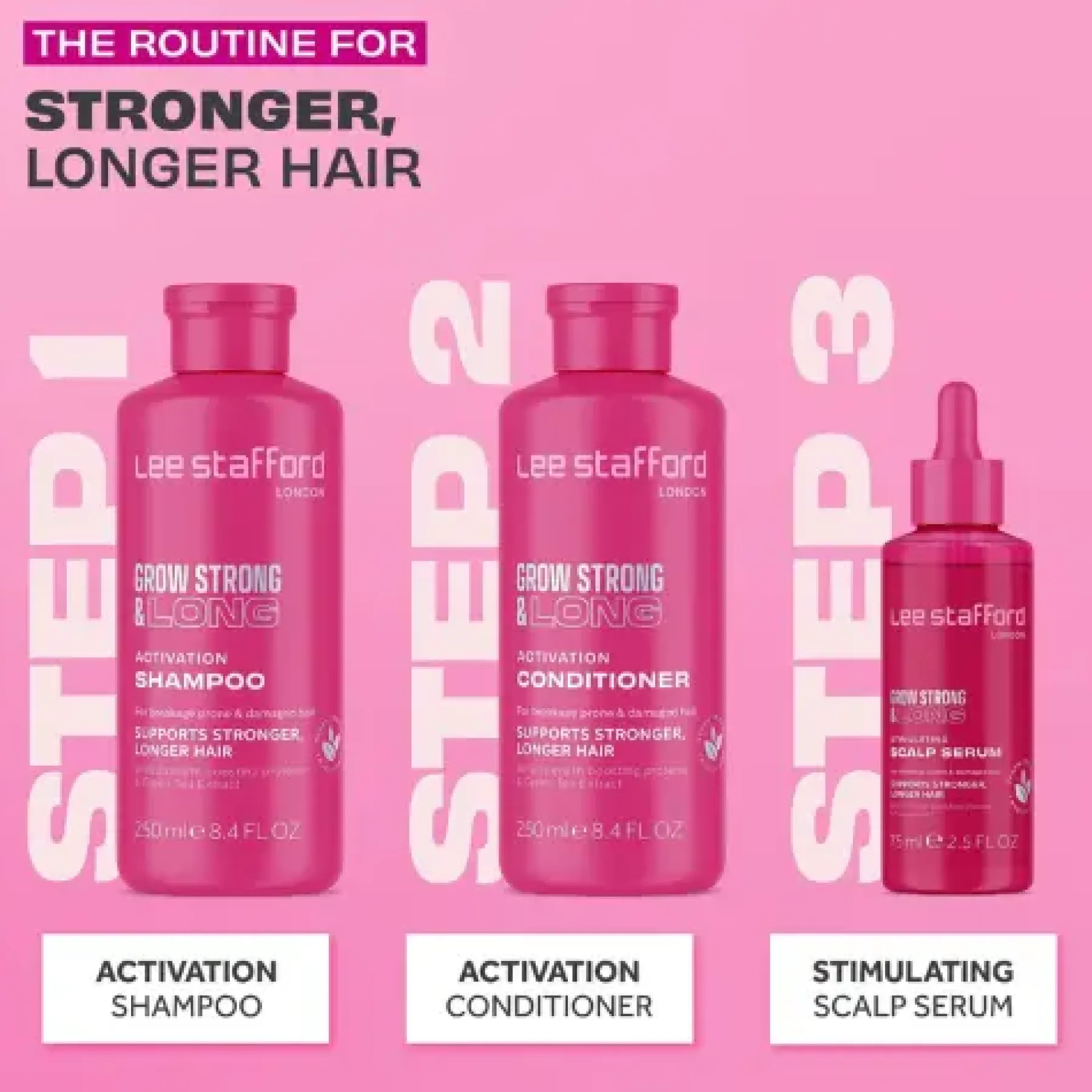New Grow Long & Strong Stimulating Scalp Serum Hair Growth|Hauptzutat