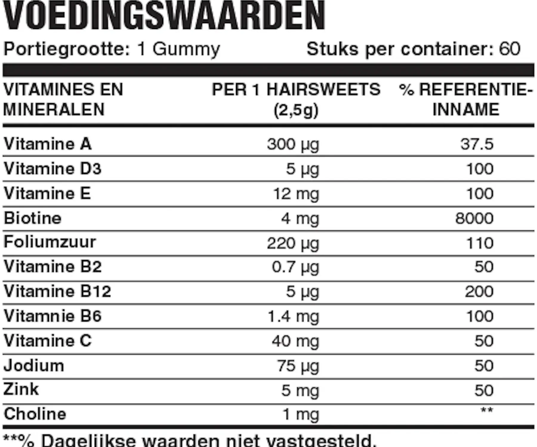 Online Hair Vitamin Gummies Hair Growth|Haarvitamine