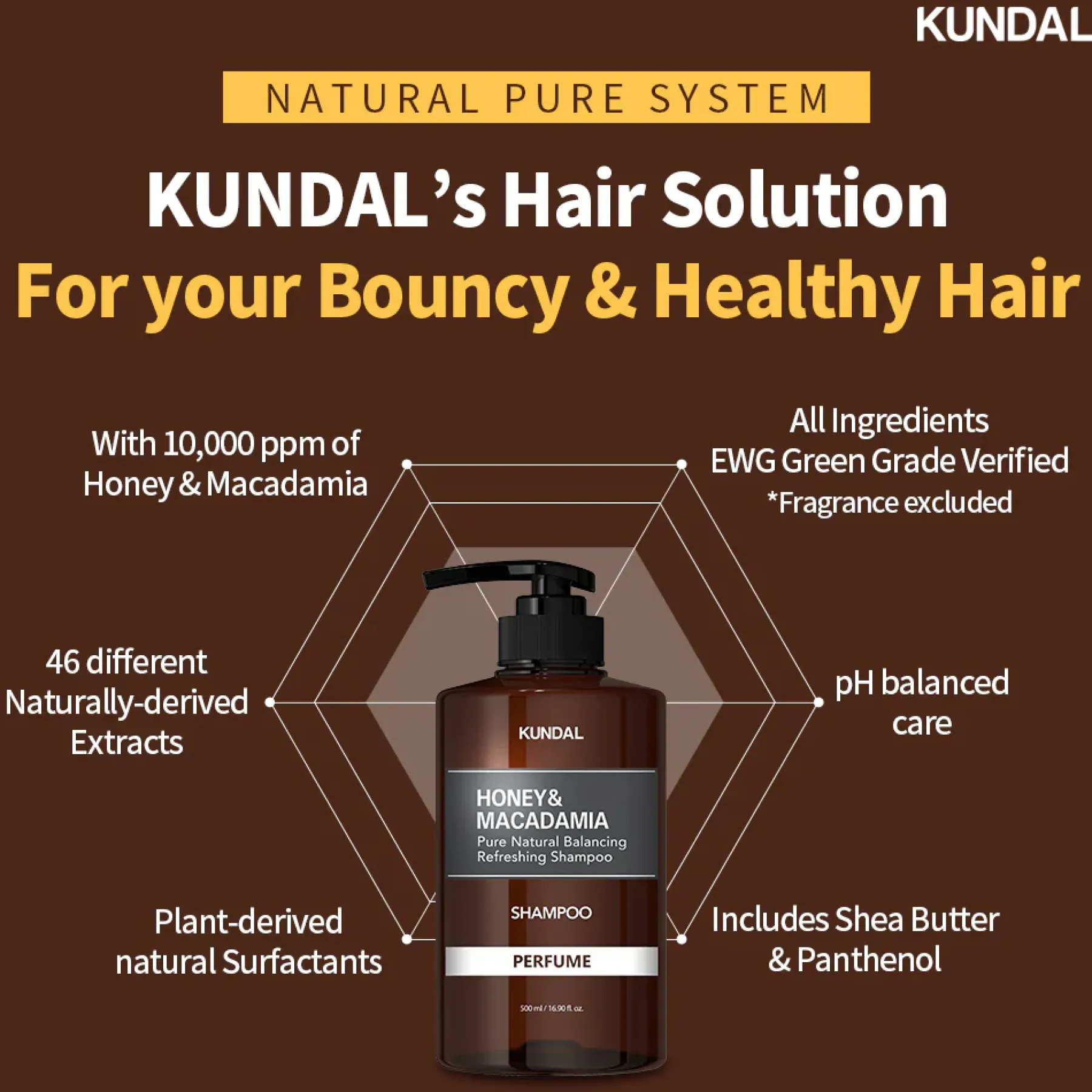 Sale Honey & Macadamia Nature Shampoo Cherry Blossom Korean Haarpflege|Hauptzutat