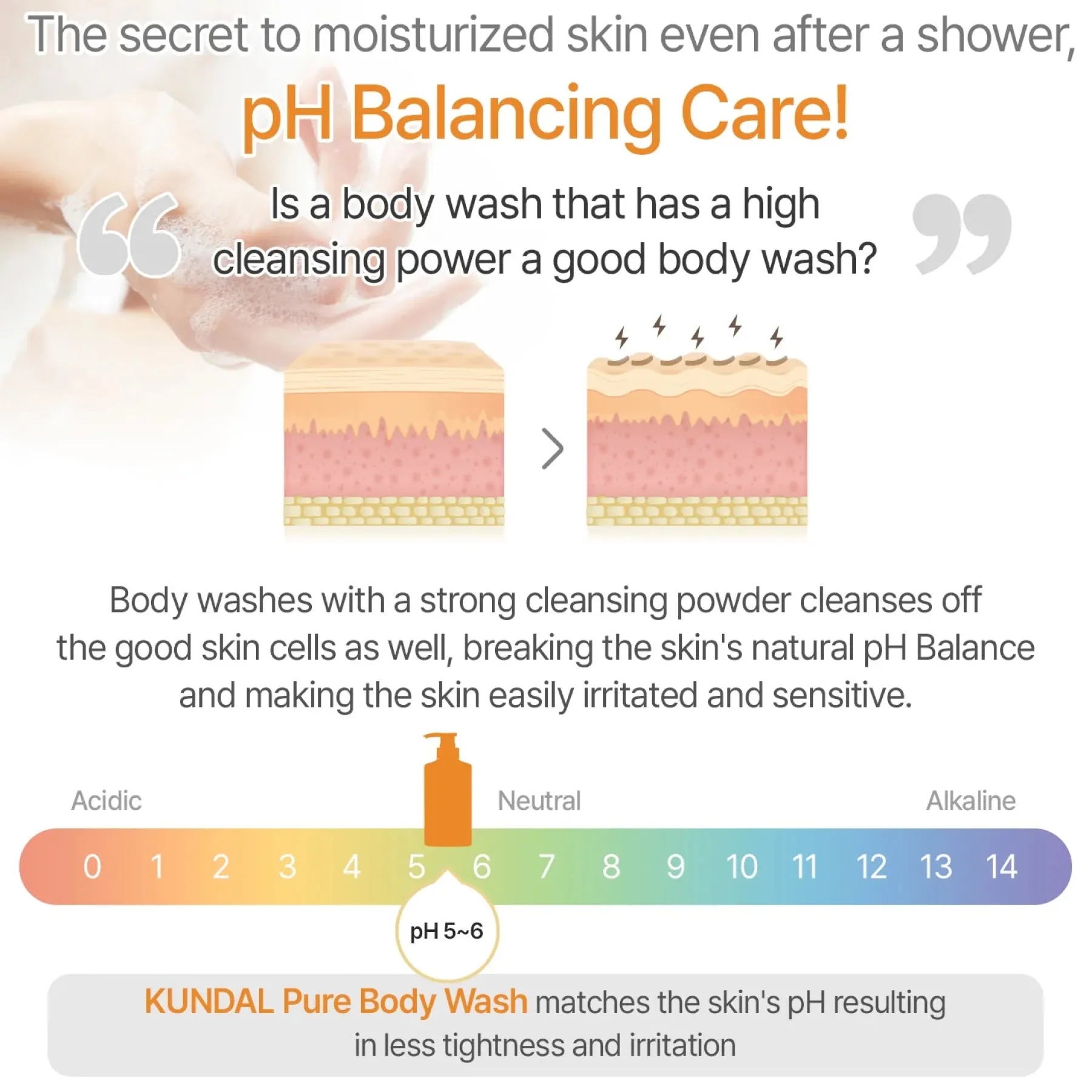 Discount Honey & Macadamia Pure Body Wash Amber Vanilla Alle Korean Skincare|Scent Layering Vanilla