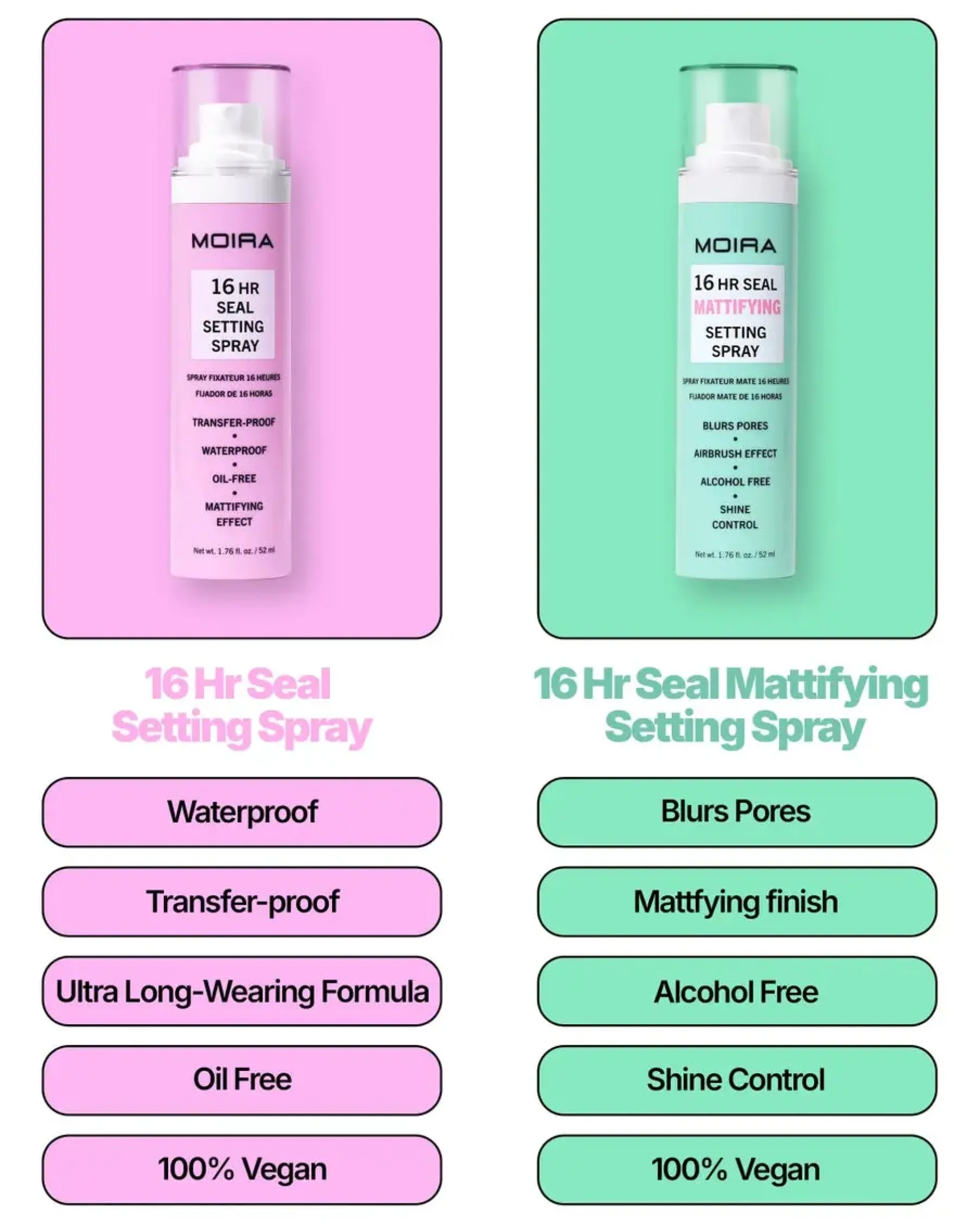 Sale 16HR Seal Mattifying Setting Spray Fixier Spray|Setting Spray