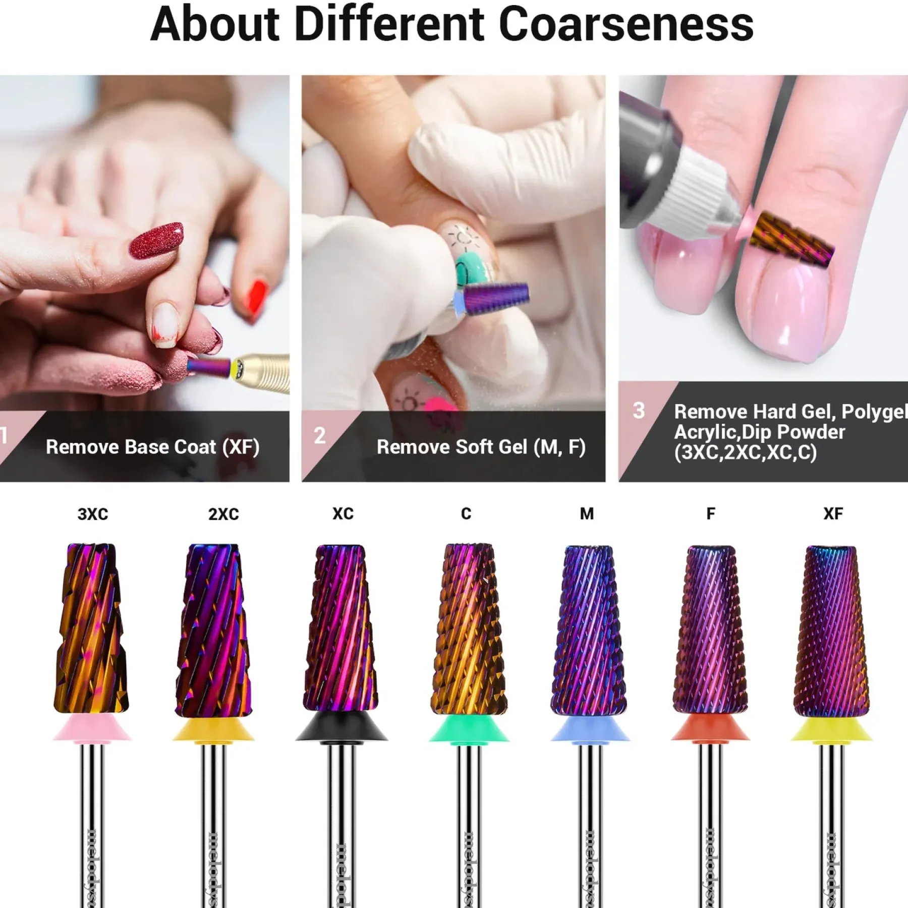 Best 5-in-1 Cross Cut Tungsten Carbide Nail Drill Bits Medium 1. Nagels Voorbereiden|1. Nagels Voorbereiden