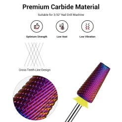 Best 5-in-1 Cross Cut Tungsten Carbide Nail Drill Bits Medium 1. Nagels Voorbereiden|1. Nagels Voorbereiden