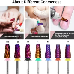 Online 5-in-1 Cross Cut Tungsten Carbide Nail Drill Bits Coarse 1. Nagels Voorbereiden|1. Nagels Voorbereiden