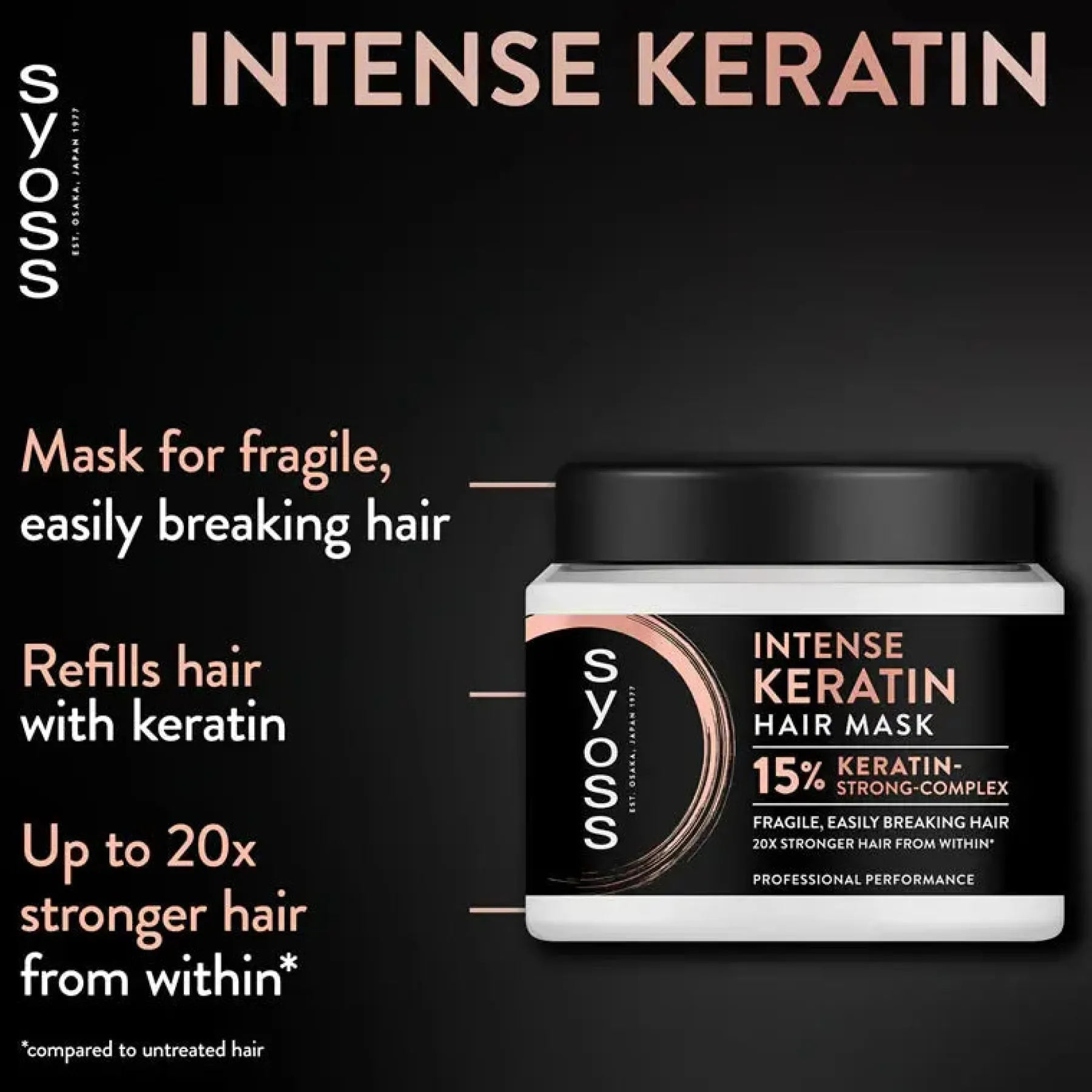 Clearance Intense Keratin Hair Mask 11 Schritte Haarpflege Routine|Hauptzutat