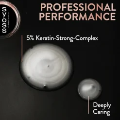 New Intense Keratin Shampoo Hoofdingrediënt Haircare|Shampoo