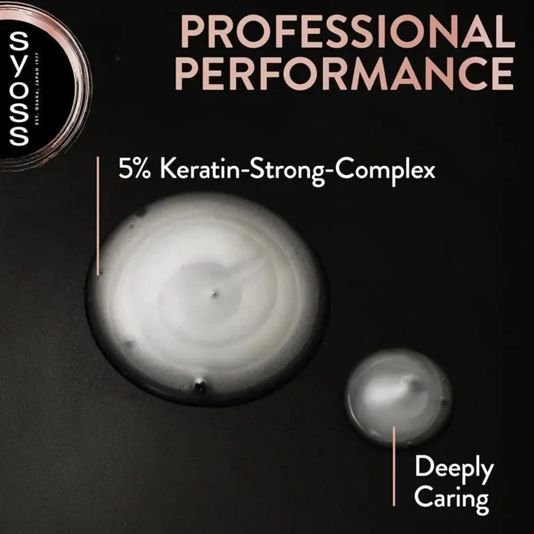 New Intense Keratin Shampoo Hoofdingrediënt Haircare|Shampoo