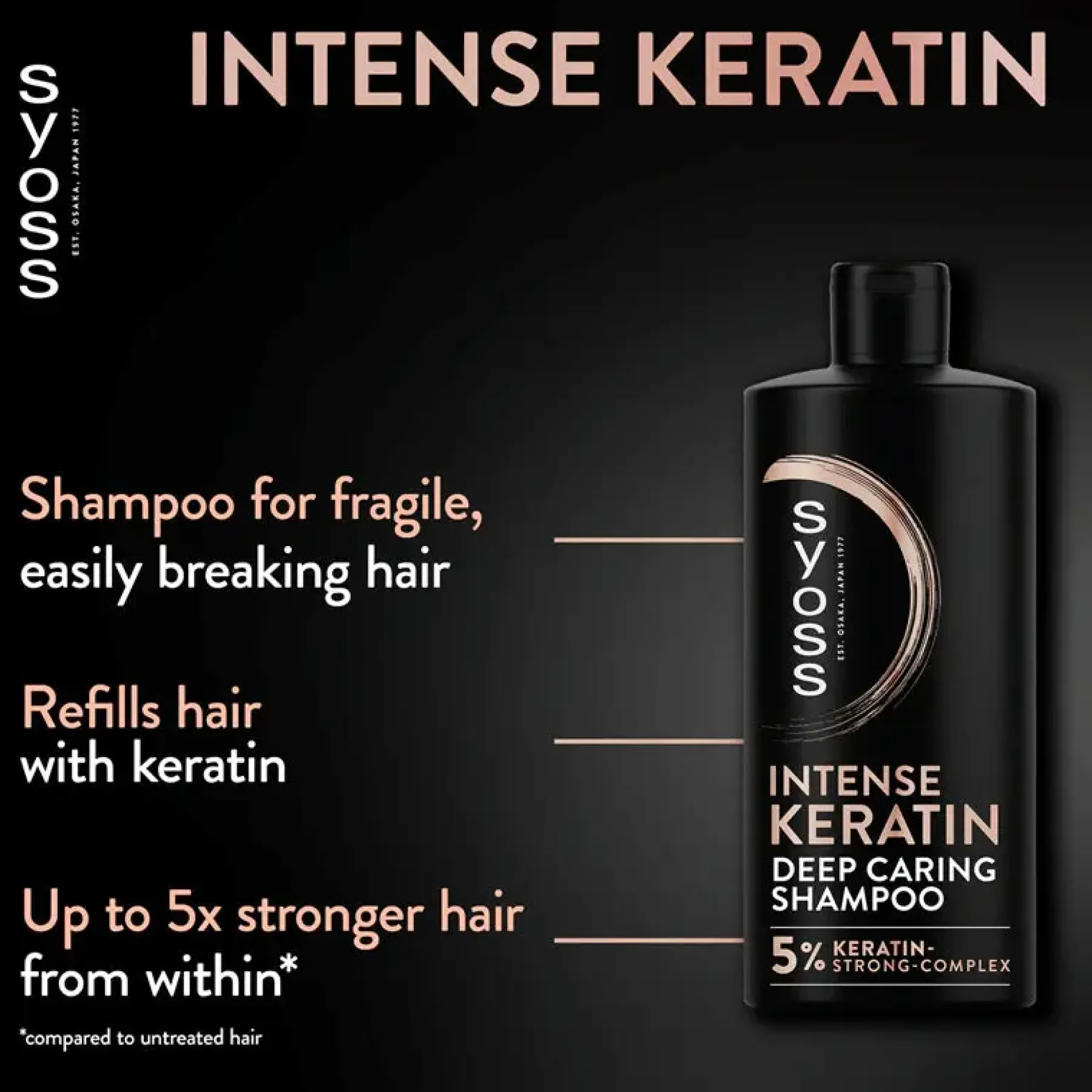 New Intense Keratin Shampoo Hoofdingrediënt Haircare|Shampoo