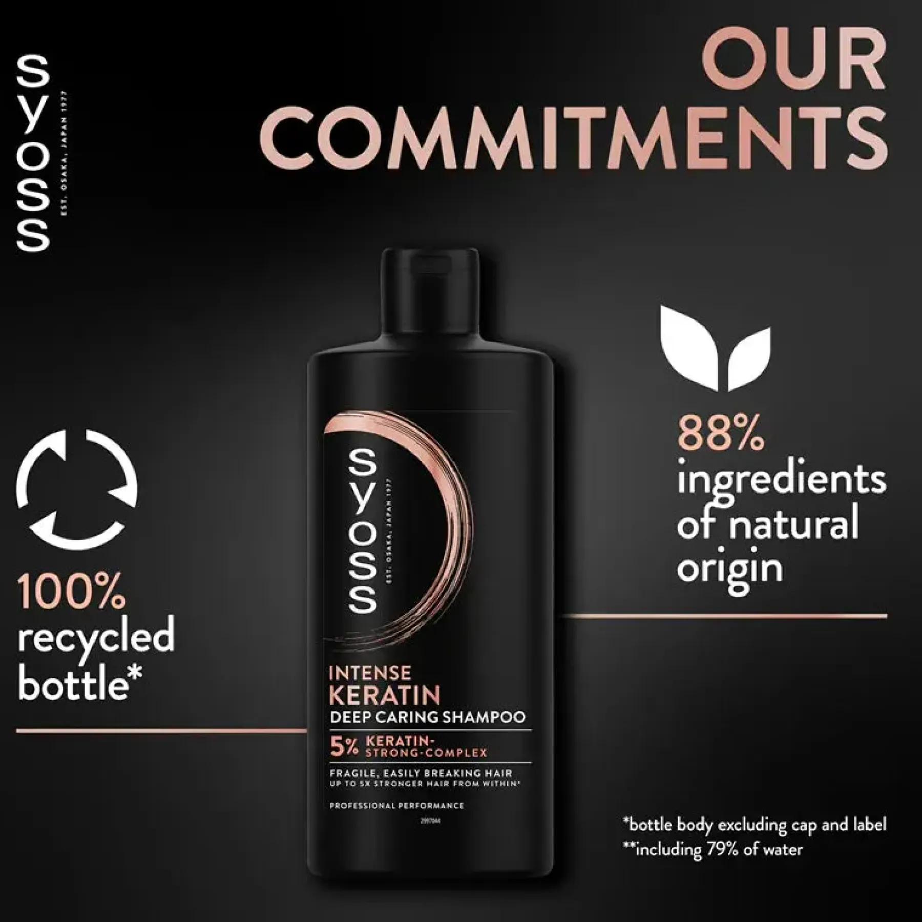 New Intense Keratin Shampoo Hoofdingrediënt Haircare|Shampoo