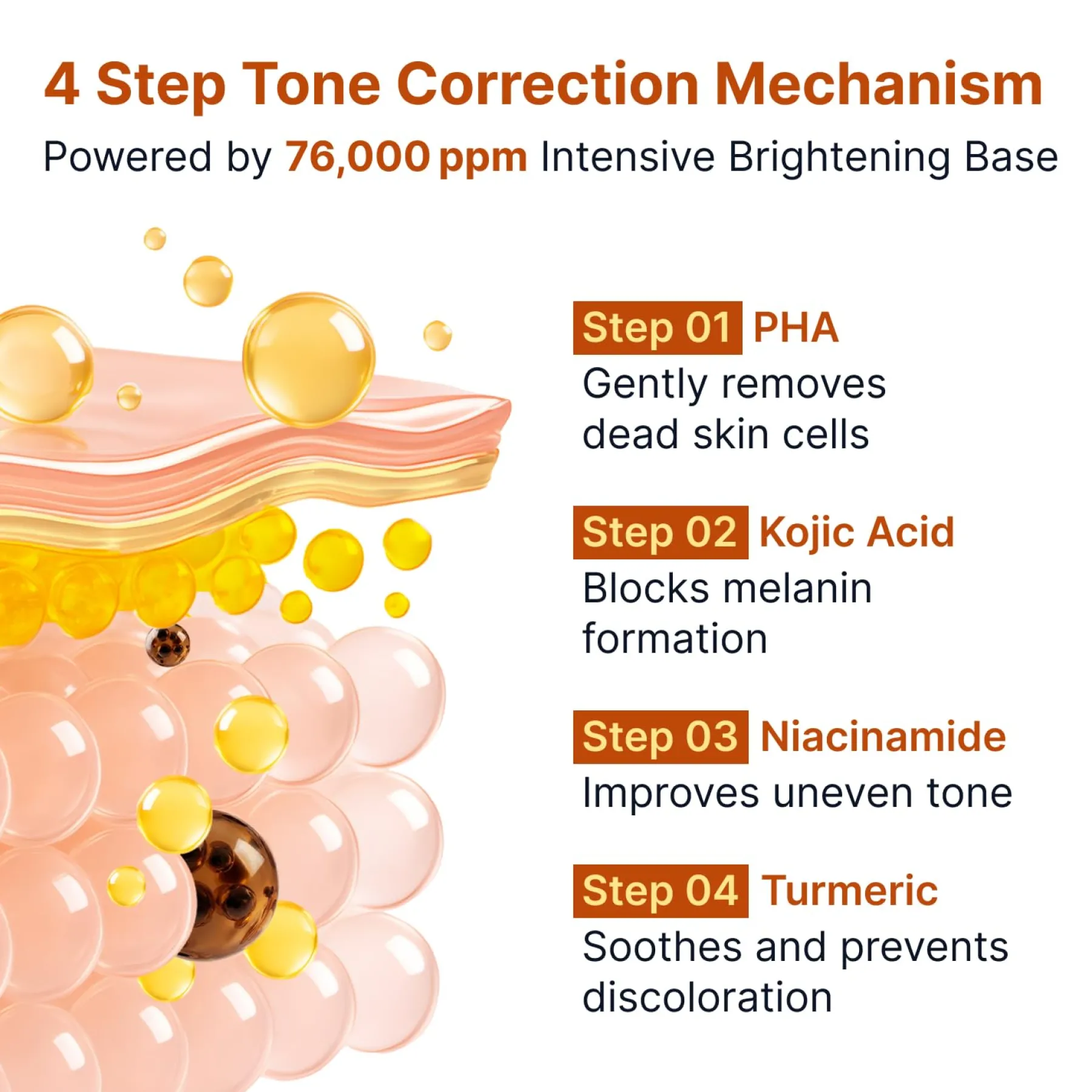 New Kojic Acid Niacinamide Brightening Ampoule Ampoules|Aufhellendes Serum