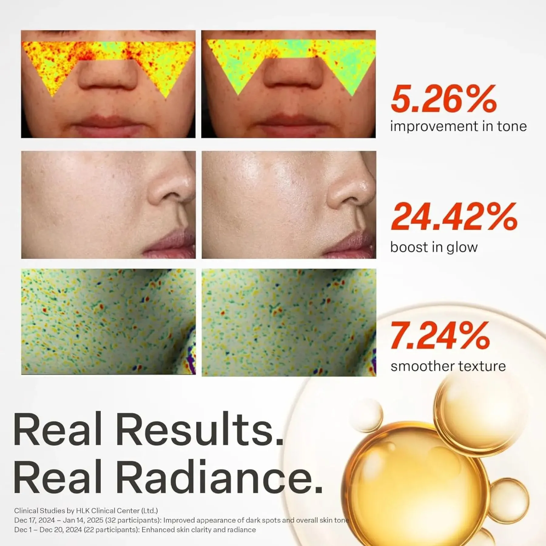 Outlet L-Glutathione Vitamin Boosting Toner Hauptzutat|Toners