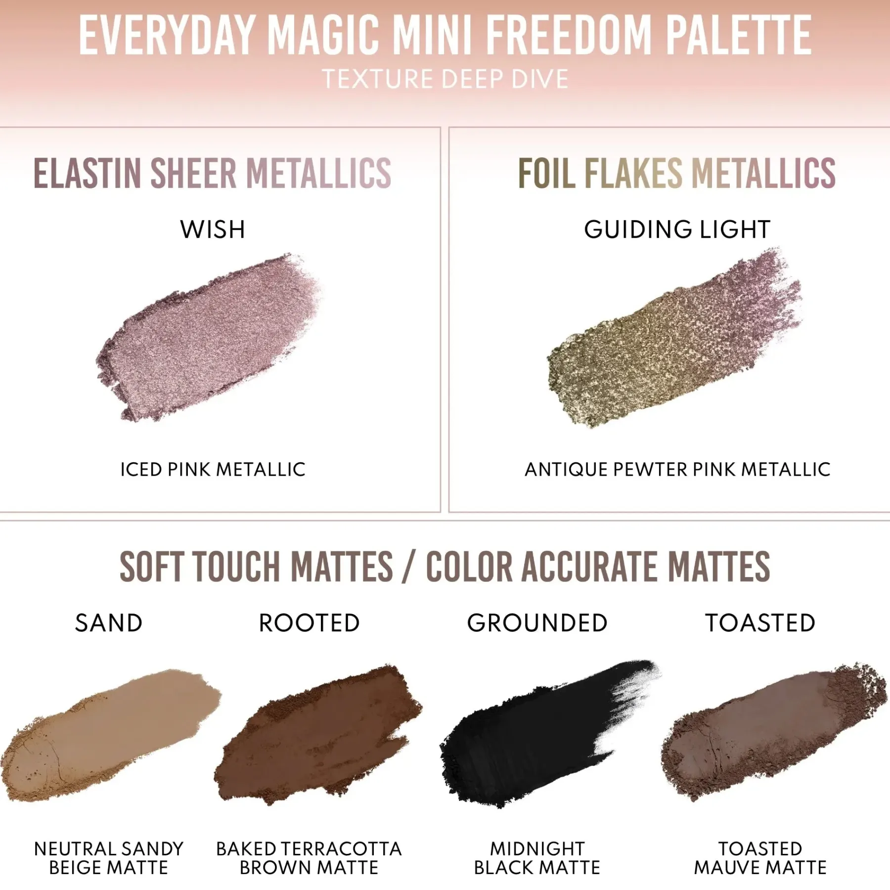 Online Lightwork Mini Palette Freedom Everyday Magic Lidschatten|Vegane Lidschatten