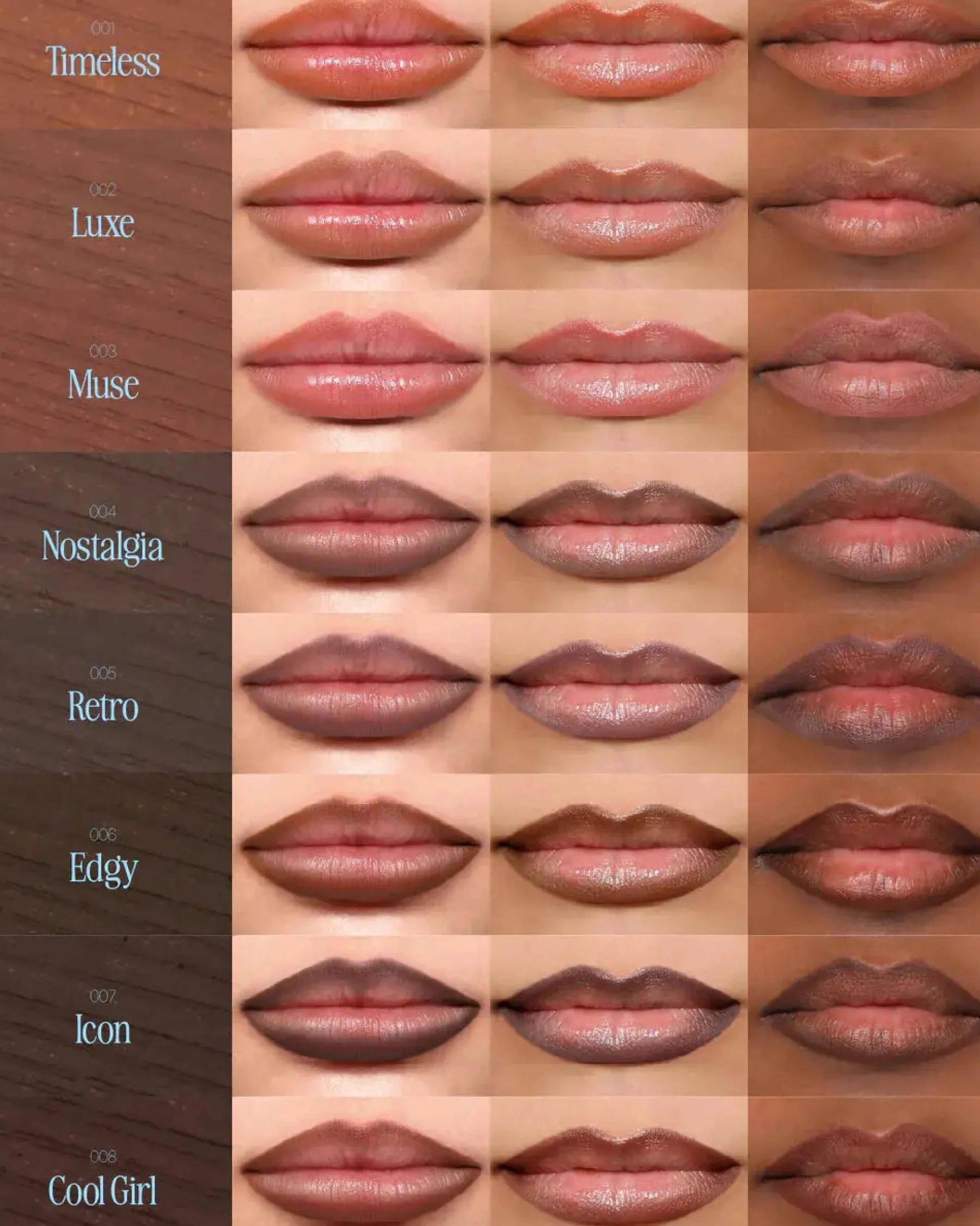 Sale Lip Chic Liner 005 Retro Lippen Konturenstift