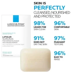 Hot Lipikar Surgras Soap Bar Hauptzutat|Hautprobleme