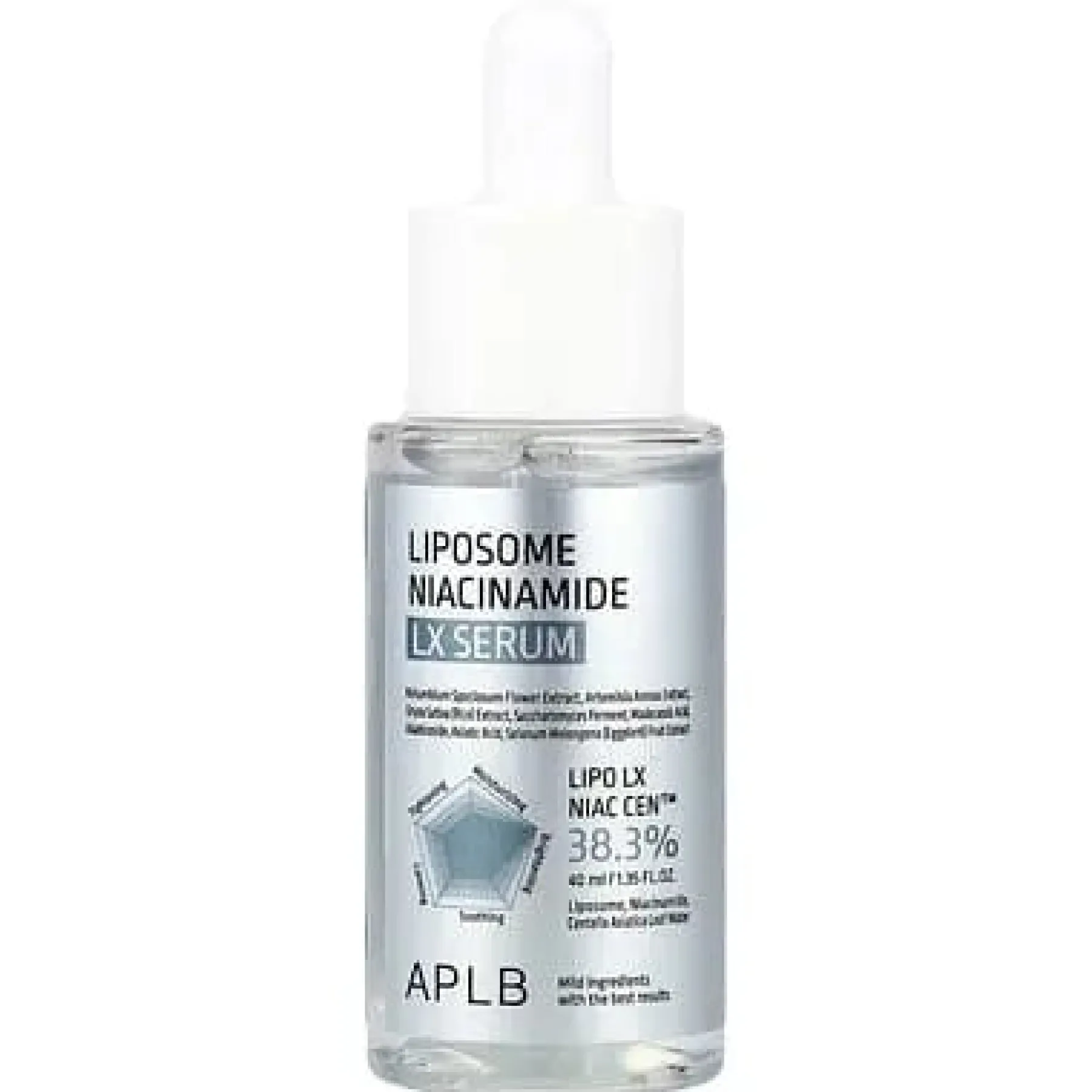 Outlet Liposome Niacinamide LX Serum Beruhigendes Serum|Hauptzutat