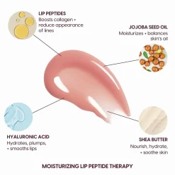 Lip Syrup Moisturizing Peptide Therapy Milky Peach Lippenbalsam|Lippenbalsam