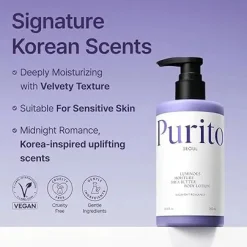 New Luminous Moisture Shea Butter Body Lotion Midnight Romance Everything Shower|Körperlotion