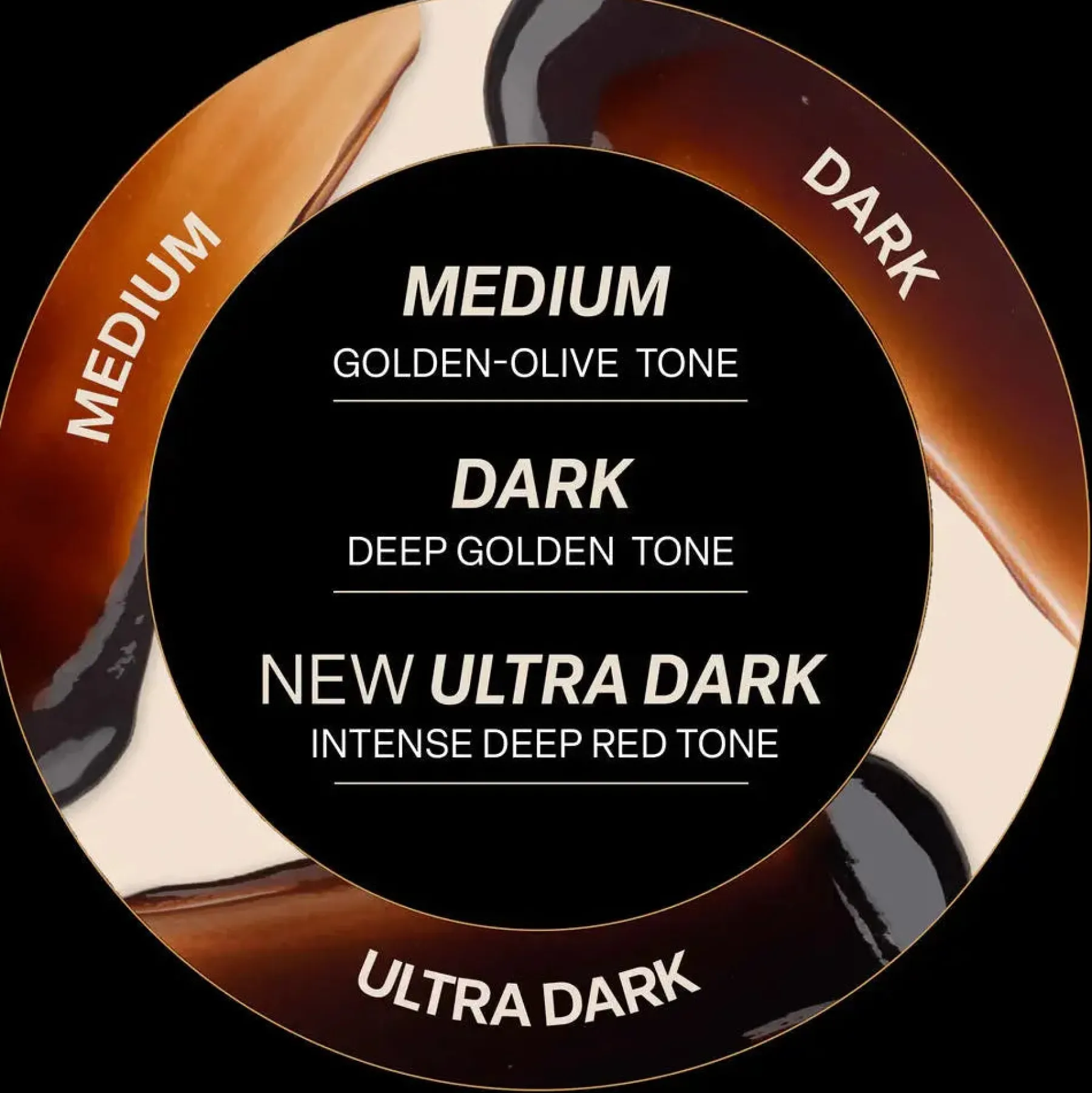 Clearance Luxury Tanning Express Serum Ultra Dark Vegan Tanning