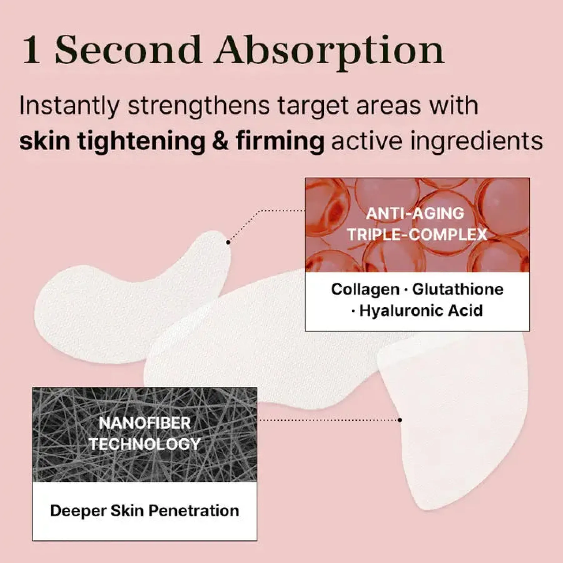 Clearance Melting Collagen Eye Film Hauptzutat|Gesichtsmasken