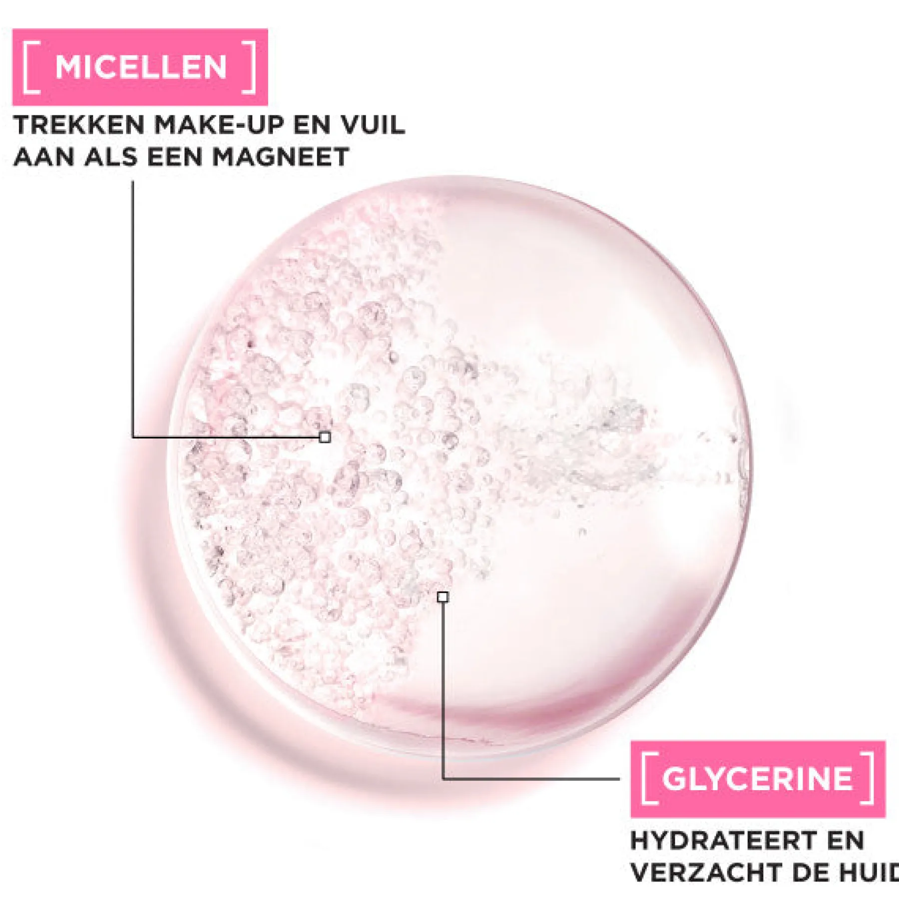 Hot Micellair Water Sensitive Skin Makeup Entferner|Hautprobleme