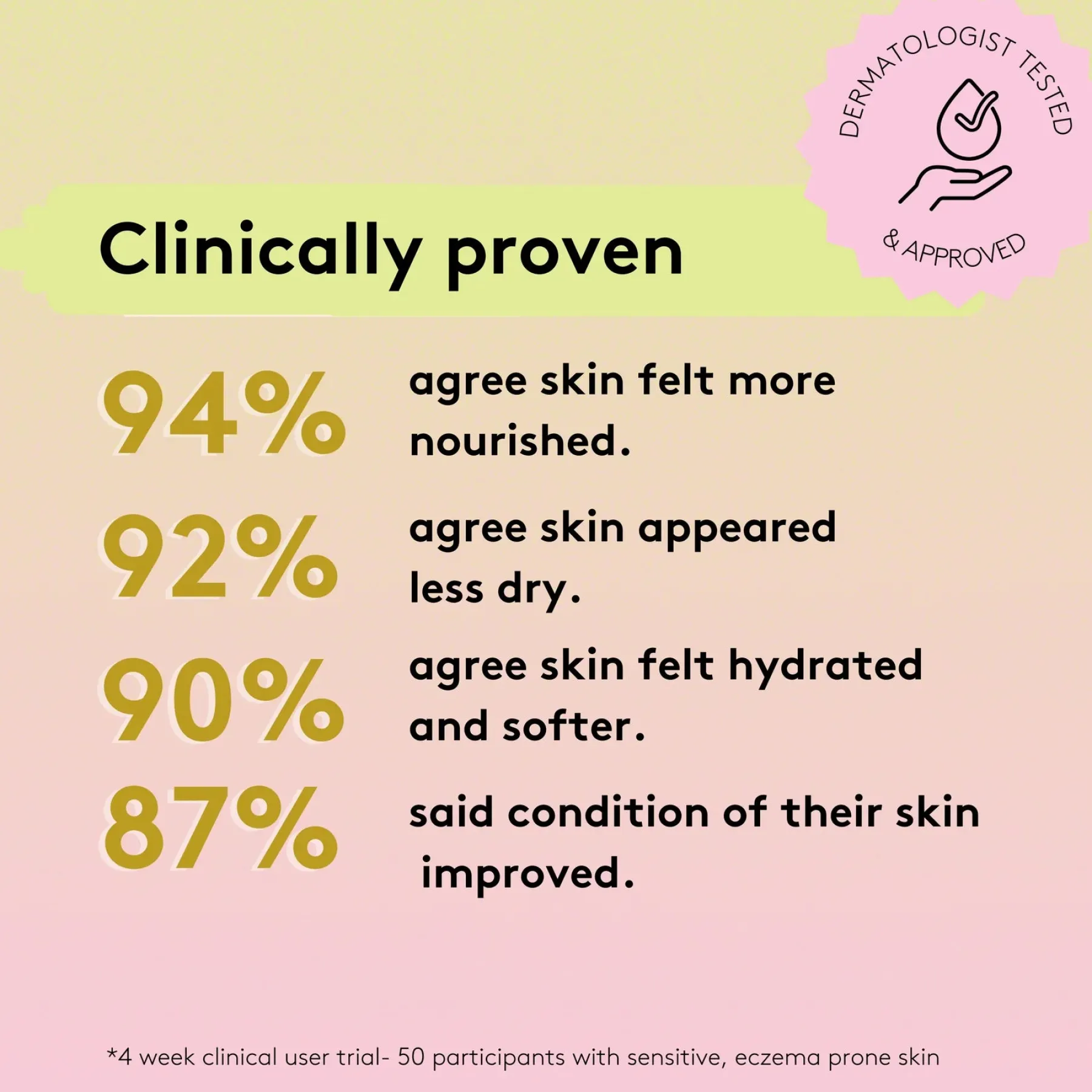 Online Migh-Tea Moisturise Multipurpose Balm Original Feuchtigkeitscremes|Hauptzutat