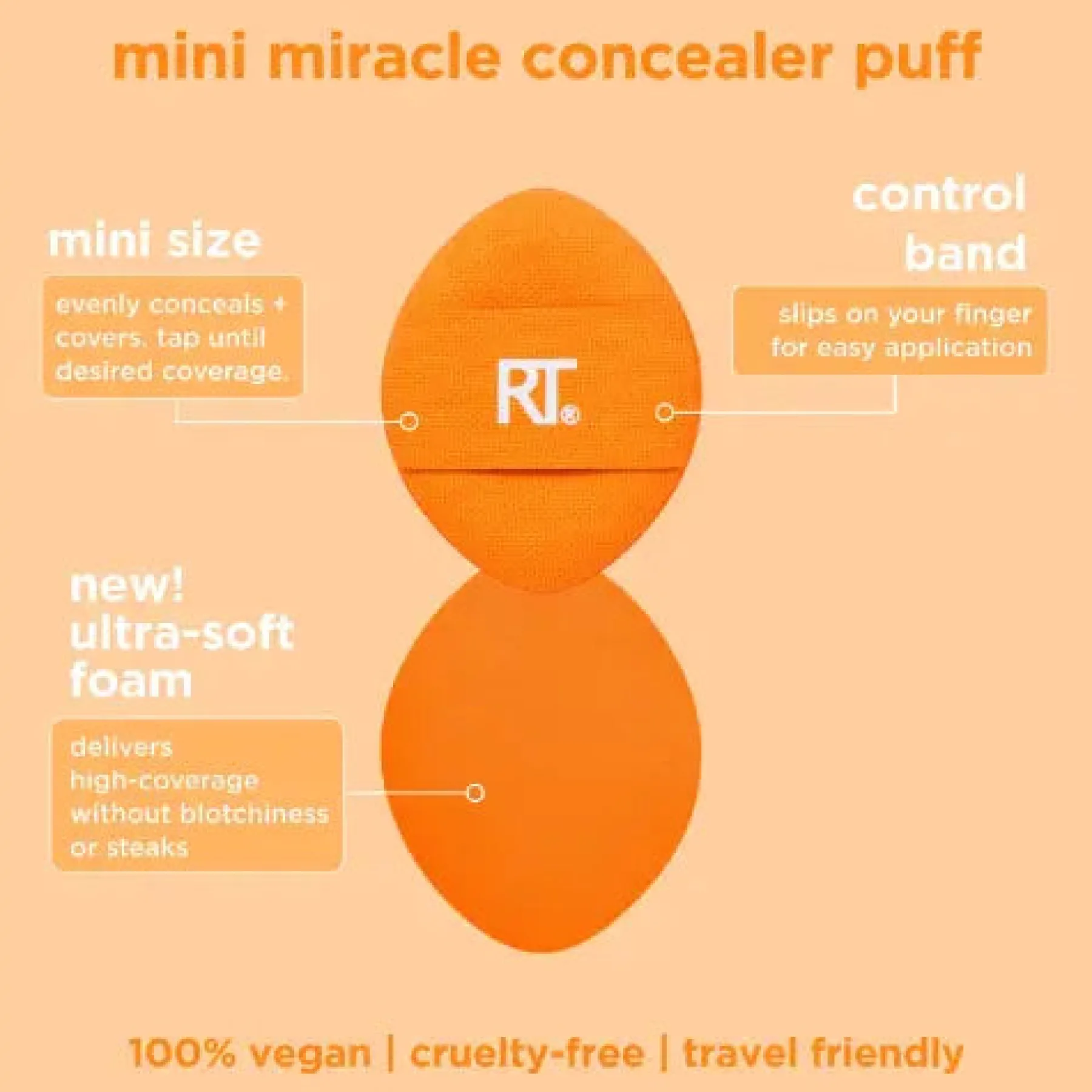 New Mini Miracle Concealer Puff 6 Pack Tön Mehr|Make-Up Schwämme