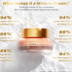 Clearance Miracle Eye Cream Vegan Pflege|Hautprobleme