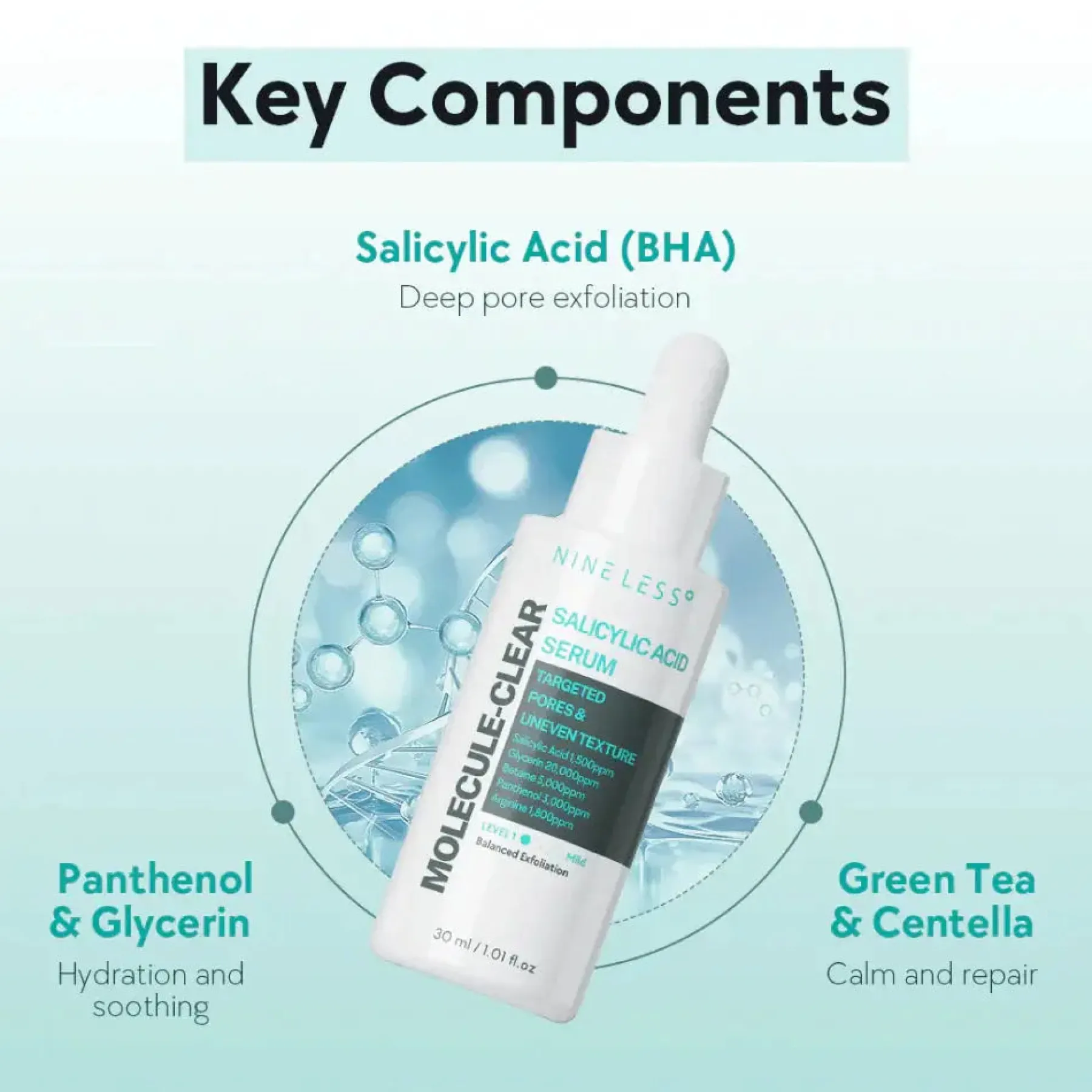 Best Molecule-Clear Salicylic Acid Serum Alle Korean Skincare|Problemlösende Seren