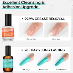 Hot Natural Nail Prep Dehydrator & Primer Set Veganer Nagellack|2. Ontvetten & Hechting