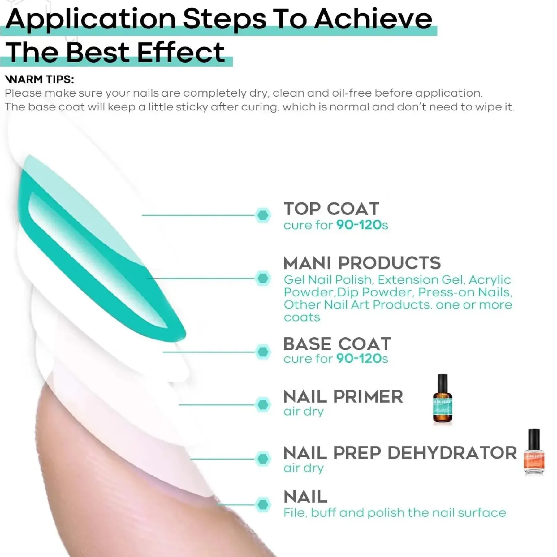 Hot Natural Nail Prep Dehydrator & Primer Set Veganer Nagellack|2. Ontvetten & Hechting