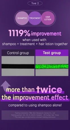 Clearance Night Repair Shampoo Into The Dream Korean Haarpflege|Hauptzutat