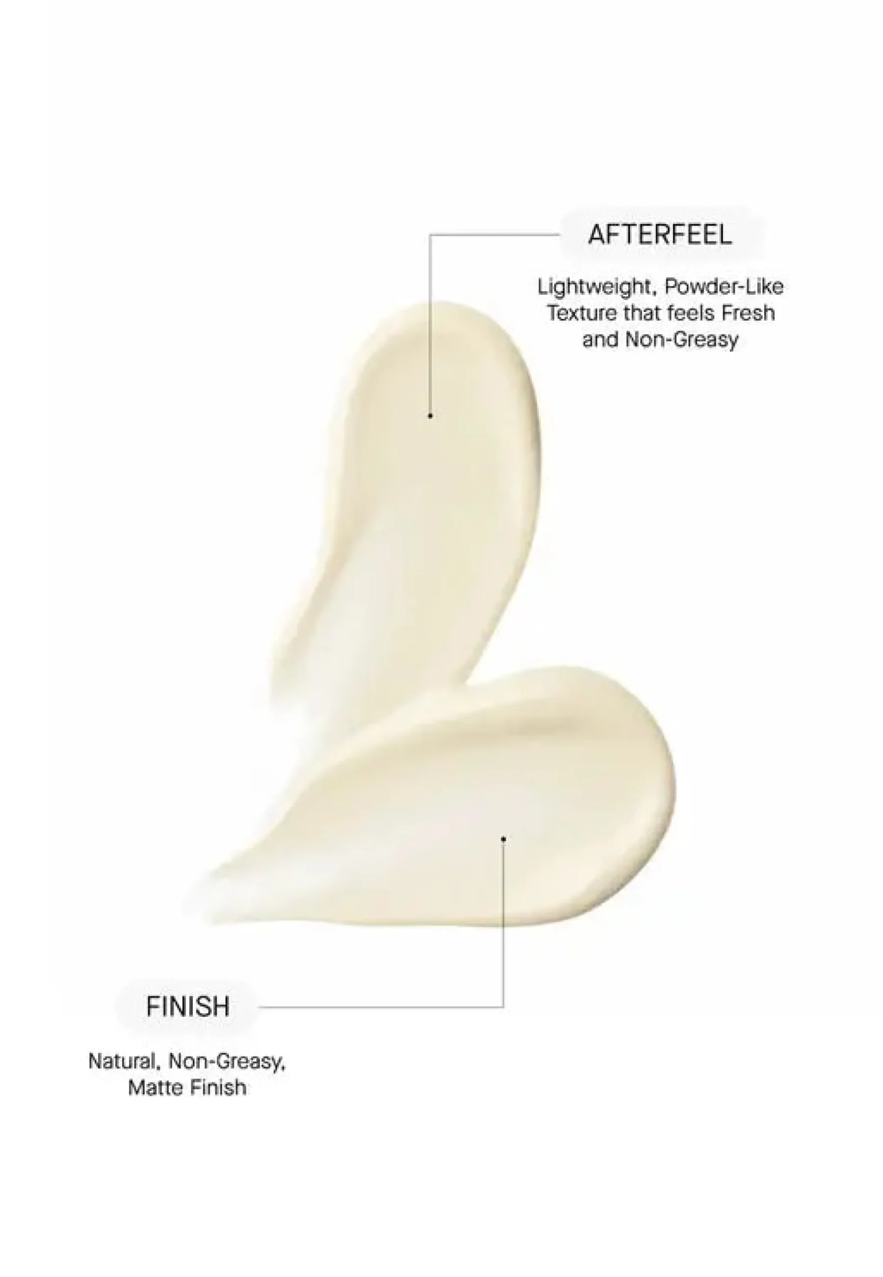 Outlet Oil-Control Ultra Fluid Cica Sunscreen Vegan Pflege|Hauptzutat