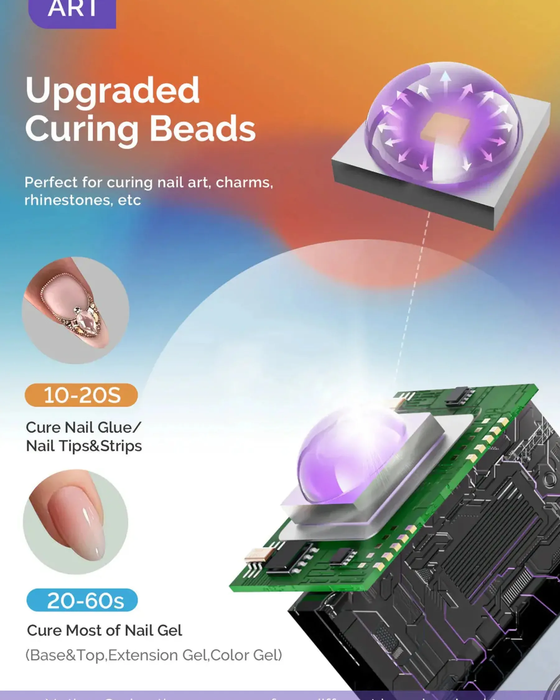 Outlet P-Art01R Rechargeable Mini LED/UV Nail Art Lamp White 5. Uv/Led Lampen|Uv Led Lampe