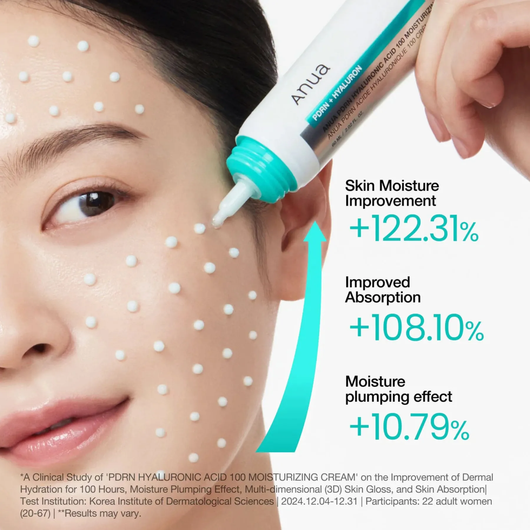PDRN Hyaluronic Acid 100 Moisturizing Cream Mini Alle Korean Skincare|Feuchtigkeitscremes