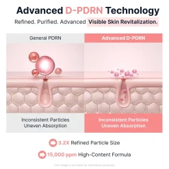 PDRN Pink Vitamin Glow Boosting Ampoule Alle Korean Skincare|Problemlösende Seren