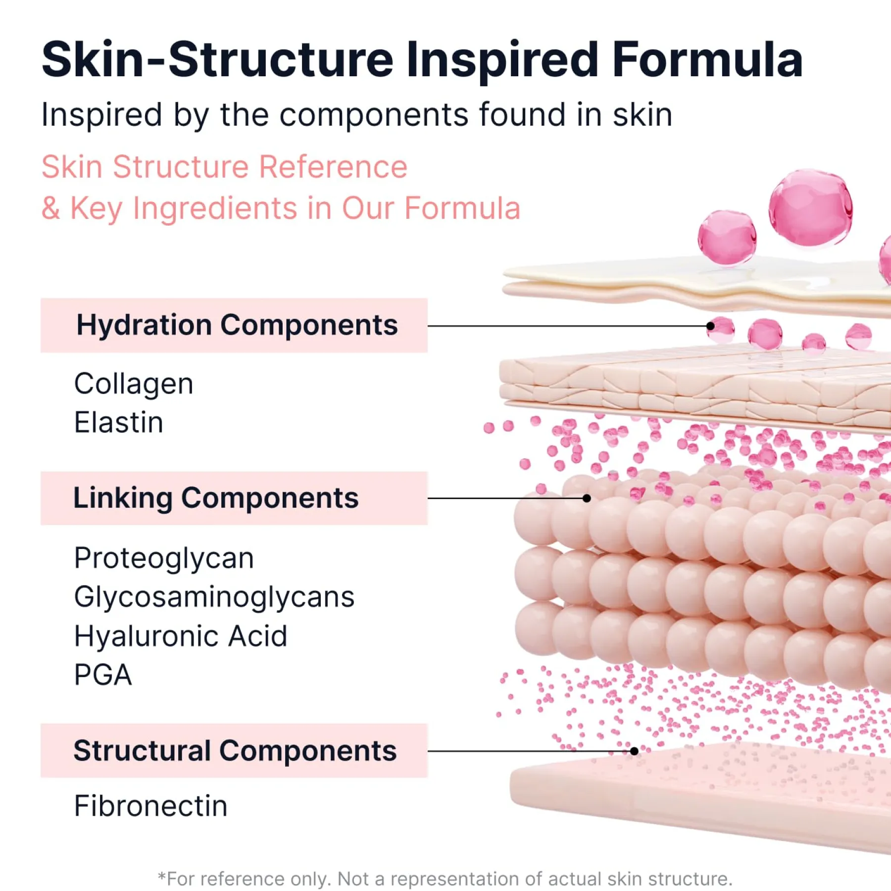 PDRN Pink Vitamin Glow Boosting Ampoule Alle Korean Skincare|Problemlösende Seren