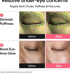 Discount PDRN Retinal Eye Patch Glow Jelly Hauptzutat|Augenpflege