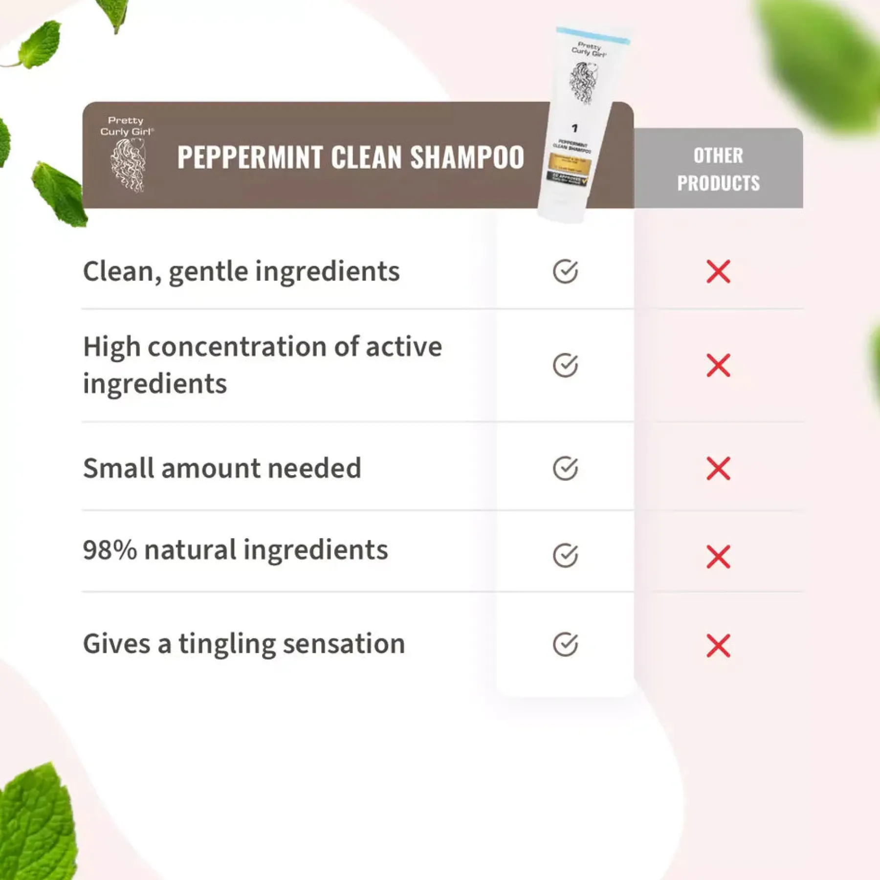 Sale Peppermint Clean Shampoo & Leave In Conditioner Haarpflege-Routinen & Sets|8. Routinen & Sets