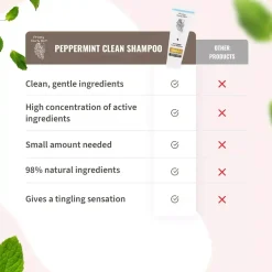 Peppermint Clean Shampoo 100 ml. Shampoo|Vegane Haarpflege
