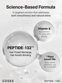 Sale Peptide-132 Bonding Oil Serum Korean Haarpflege|Hauptzutat