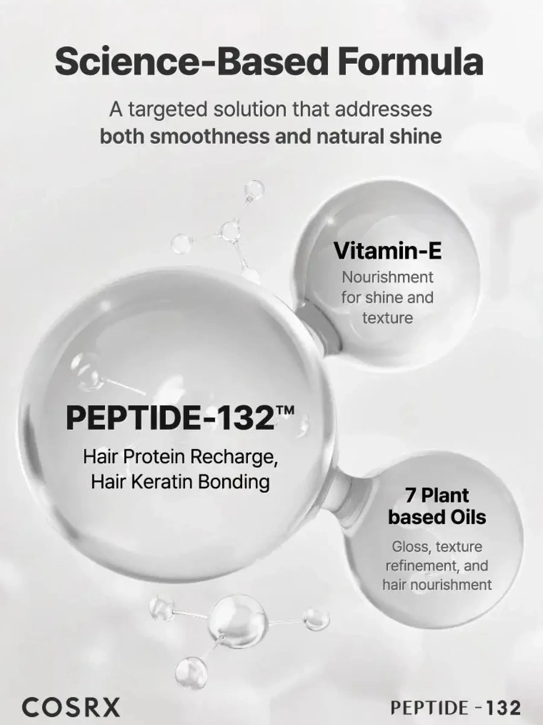 Sale Peptide-132 Bonding Oil Serum Korean Haarpflege|Hauptzutat