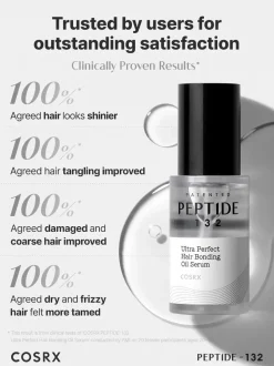 Sale Peptide-132 Bonding Oil Serum Korean Haarpflege|Hauptzutat