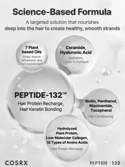 Peptide-132 Bonding Treatment Korean Haarpflege|Hauptzutat