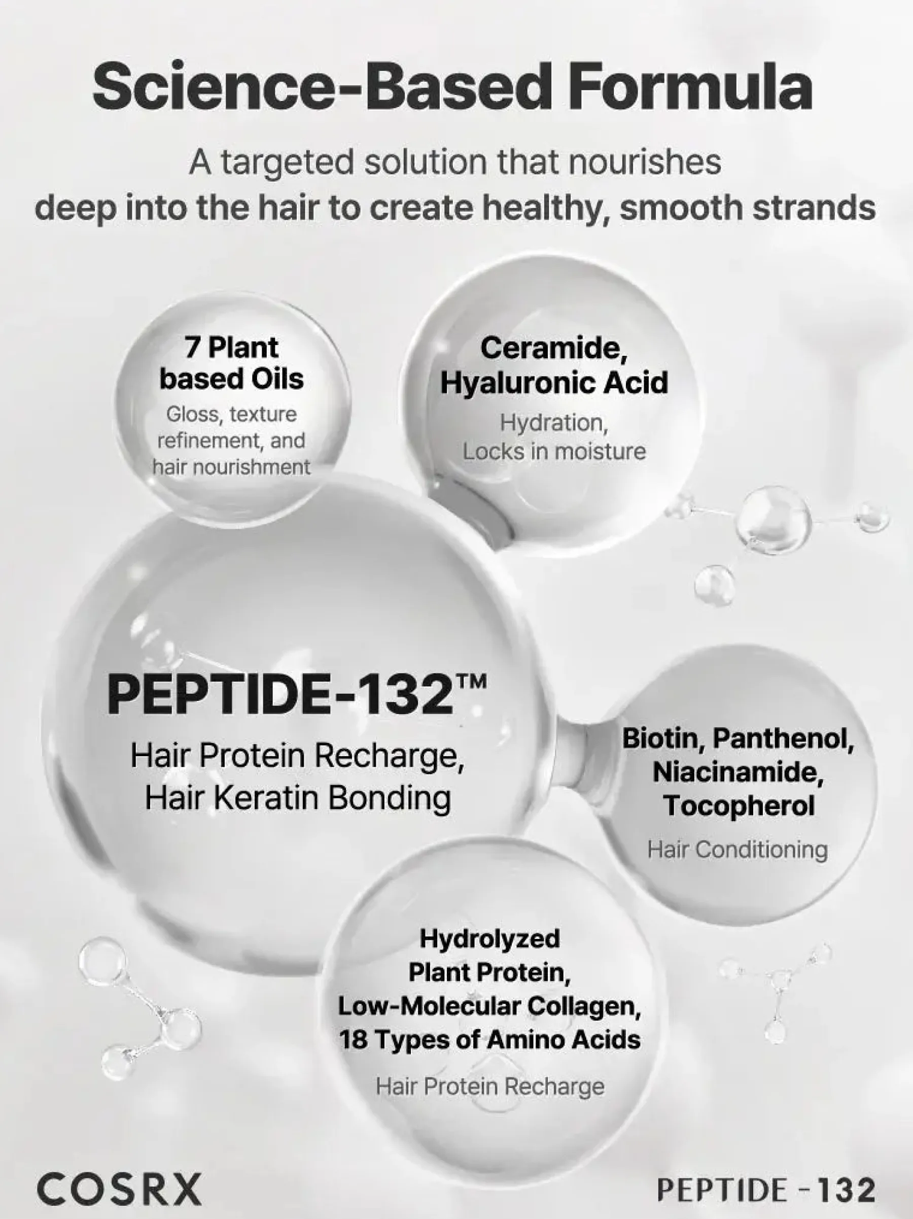 Peptide-132 Bonding Treatment Korean Haarpflege|Hauptzutat