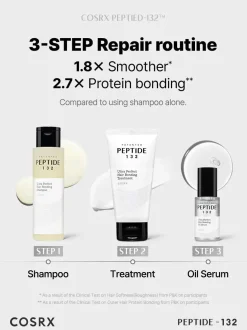 Peptide-132 Bonding Treatment Korean Haarpflege|Hauptzutat