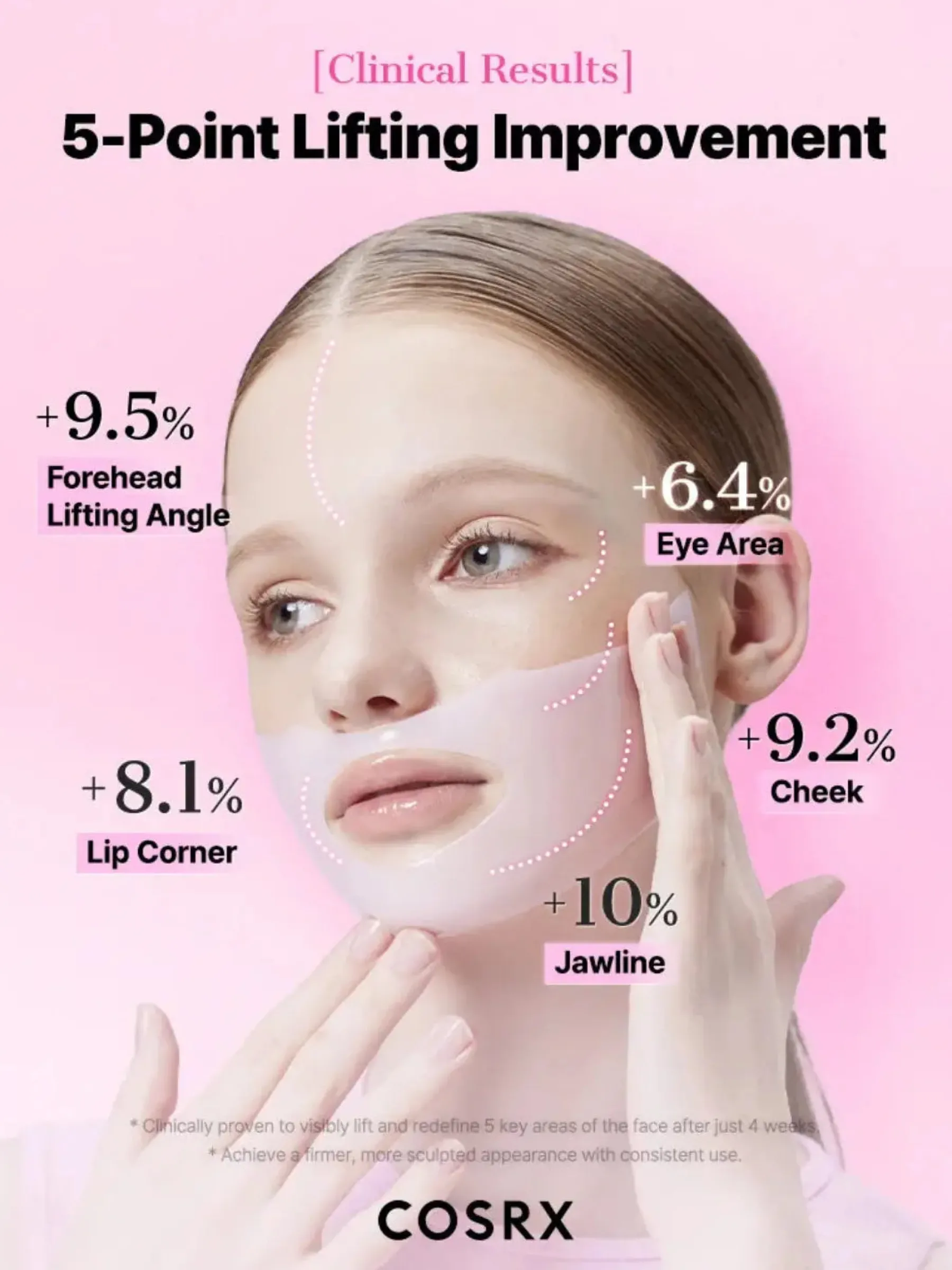 Sale Peptide Collagen Glow Hydrogel Mask Hauptzutat|Gesichtsmasken
