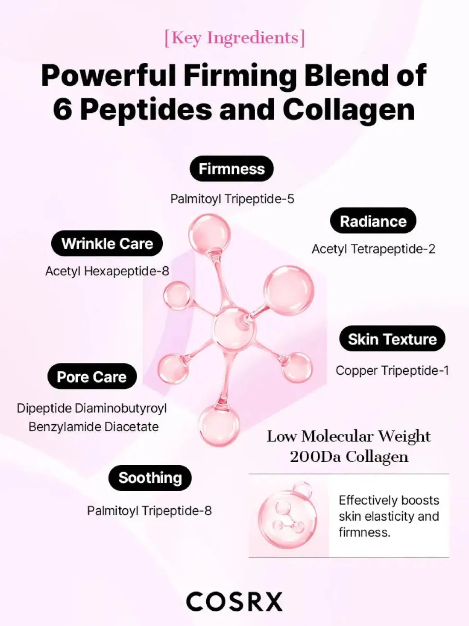 Sale Peptide Collagen Glow Hydrogel Mask Hauptzutat|Gesichtsmasken