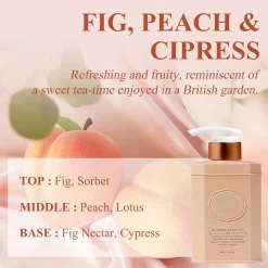 Outlet Perfume Body Lotion Fig Peach Oolong Tea Everything Shower|Alle Korean Skincare