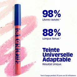 Discount pH Reactive Lip Balm Pencil Lippen Konturenstift