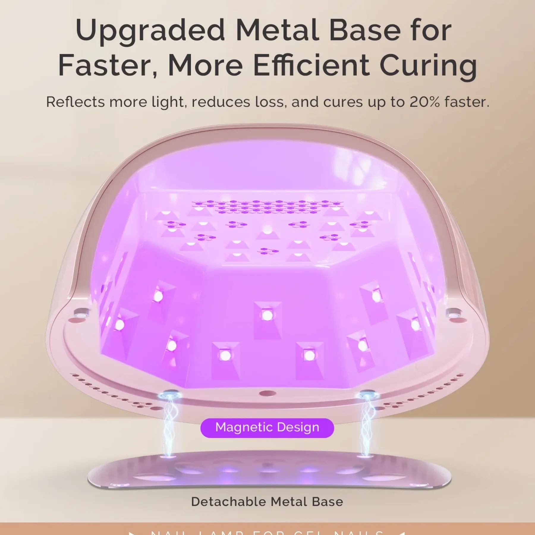 Sale Plus30GT UV/LED Nail Lamp Pink 5. Uv/Led Lampen|Uv Led Lampe